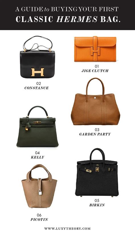 hermes pocketbook|hermes handbag catalogue.